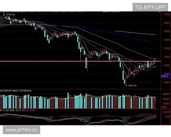 热刺高位压迫强度提升，防线稳定性阶段性承压引发表现波动