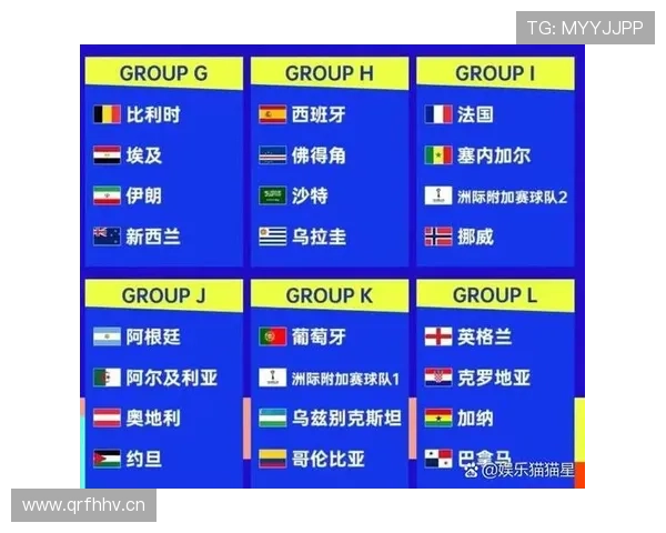 世界杯美国队D组赛程安排一览 世界杯美国队D组赛程安排一览
